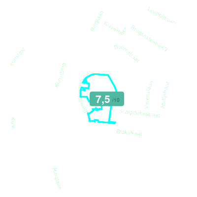 Mobiscore