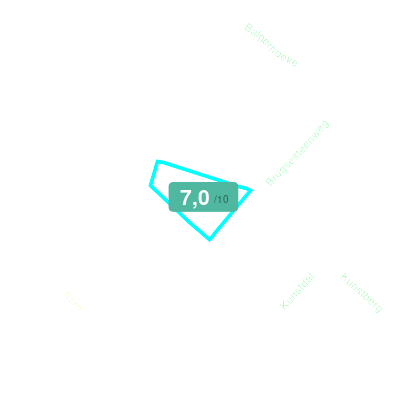 Mobiscore