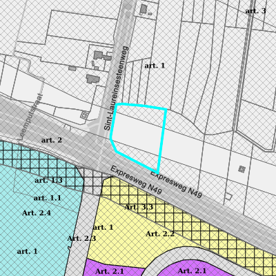 Ruimtelijke uitvoeringsplannen (RUP)
