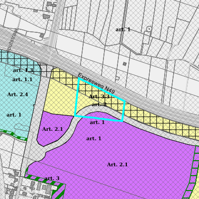 Ruimtelijke uitvoeringsplannen (RUP)