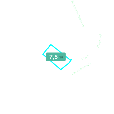 Mobiscore