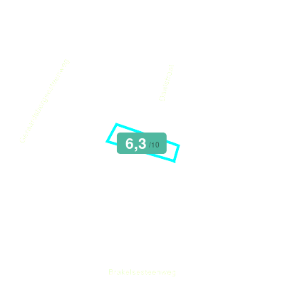 Mobiscore