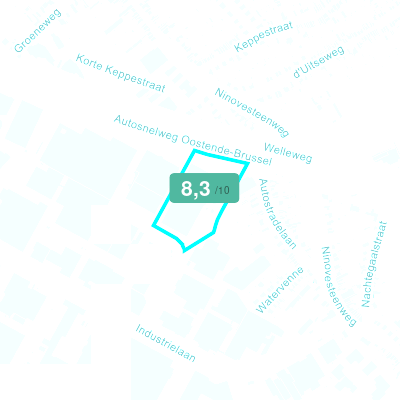 Mobiscore