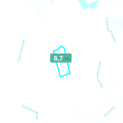 Mobiscore