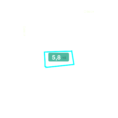Mobiscore