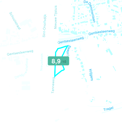 Mobiscore