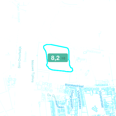 Mobiscore
