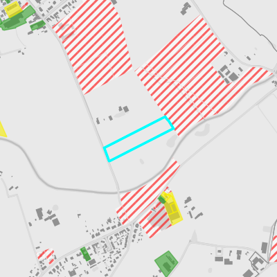 Bodemonderzoeken