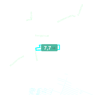 Mobiscore