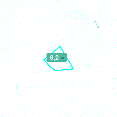 Mobiscore