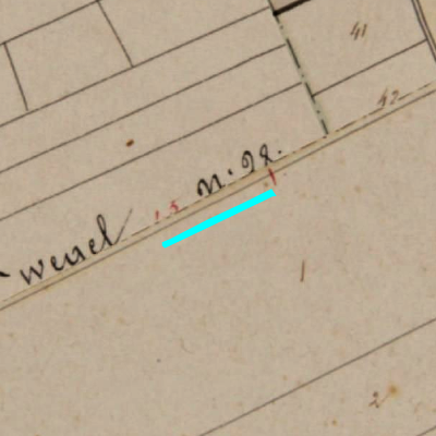 Algemeen Bodemgebruik (ABW)