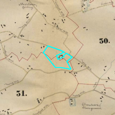 Algemeen Bodemgebruik (ABW)