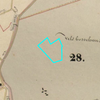 Algemeen Bodemgebruik (ABW)