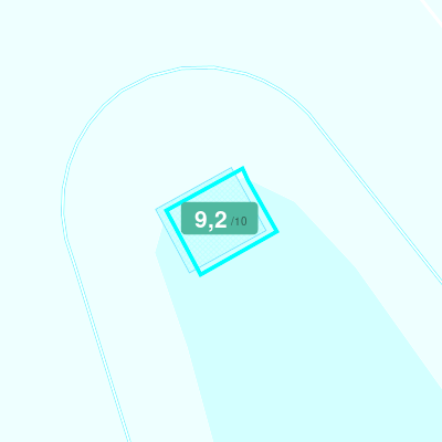 Mobiscore