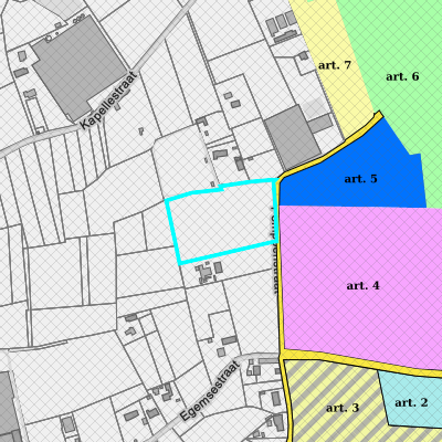 Ruimtelijke uitvoeringsplannen (RUP)