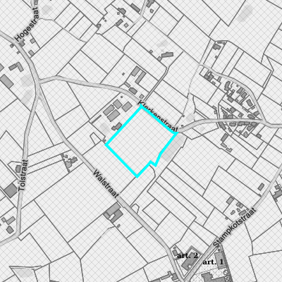 Ruimtelijke uitvoeringsplannen (RUP)