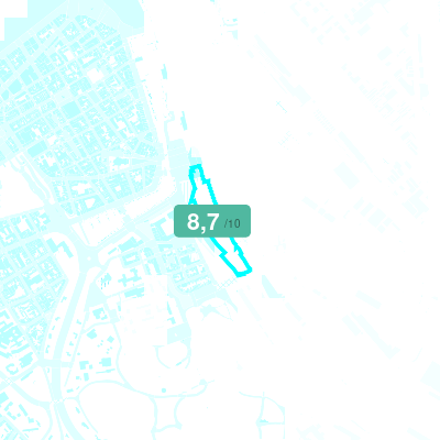 Mobiscore