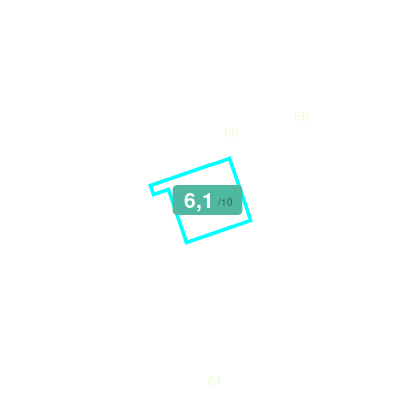 Mobiscore