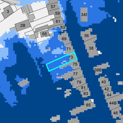 Overstromingsgevoelig (fluviaal)