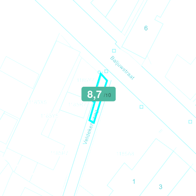 Mobiscore