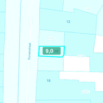 Mobiscore