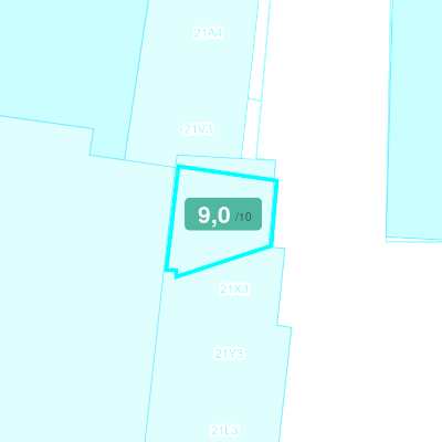 Mobiscore