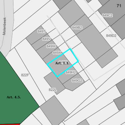 Ruimtelijke uitvoeringsplannen (RUP)