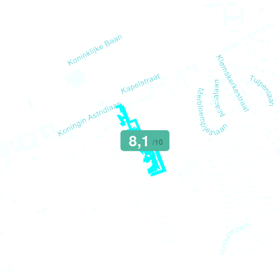 Mobiscore