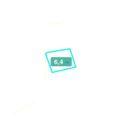 Mobiscore