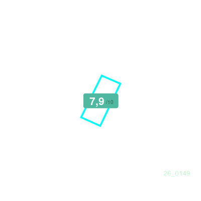 Mobiscore