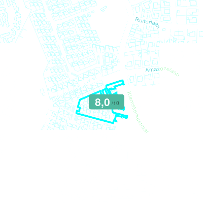 Mobiscore