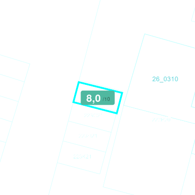 Mobiscore