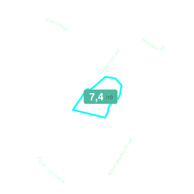 Mobiscore