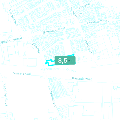 Mobiscore