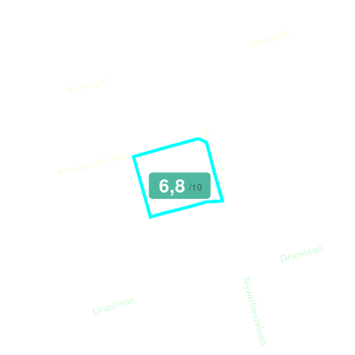 Mobiscore