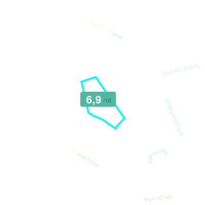 Mobiscore