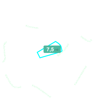 Mobiscore