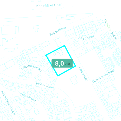 Mobiscore
