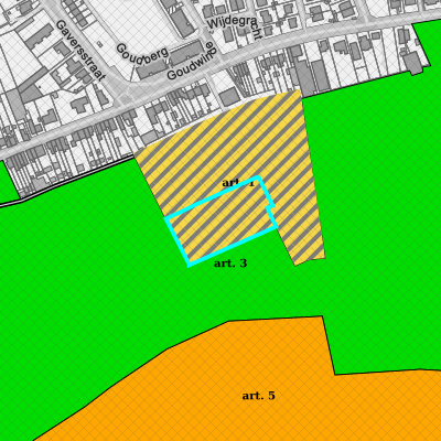 Ruimtelijke uitvoeringsplannen (RUP)