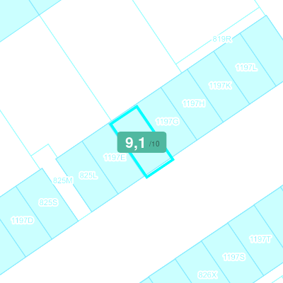 Mobiscore