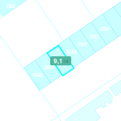 Mobiscore