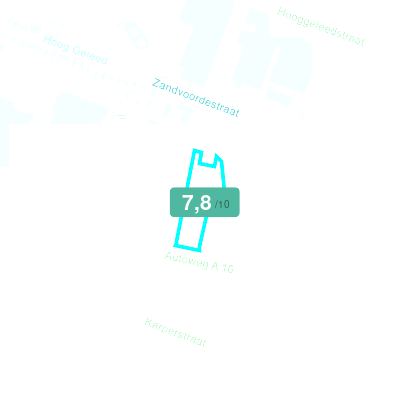 Mobiscore