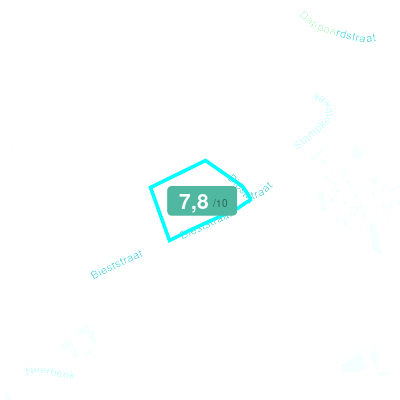 Mobiscore