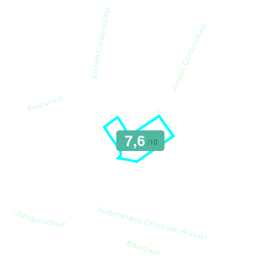 Mobiscore