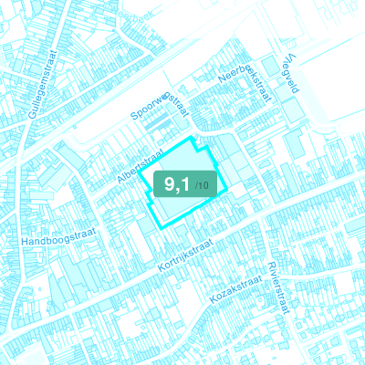 Mobiscore