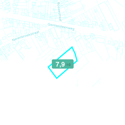Mobiscore