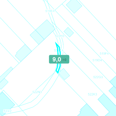 Mobiscore