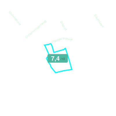 Mobiscore