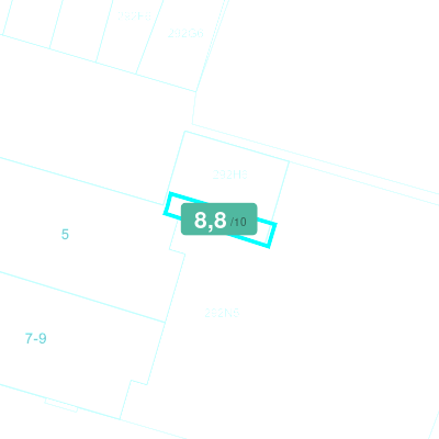Mobiscore