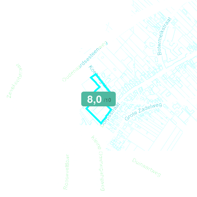 Mobiscore